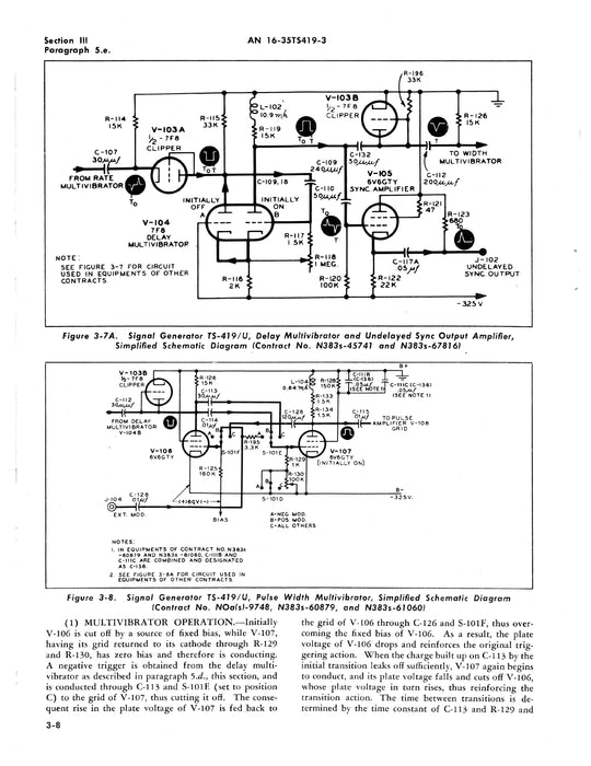 Collins TS-419U Signal Generator Instruction Book (AN-16-35TS419-3)
