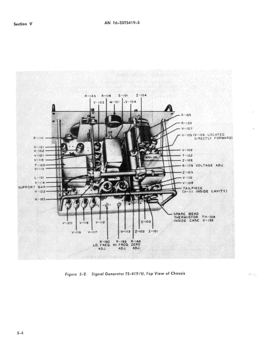 Collins TS-419U Signal Generator Instruction Book (AN-16-35TS419-3)
