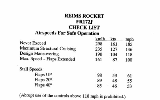 Cessna FR172J Reims Rocket Laminated Pilot's Checklist (CEFR172J-CL-C)