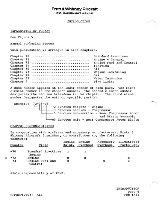 Pratt & Whitney Aircraft JT9D 1967 Maintenance Manual (646027)