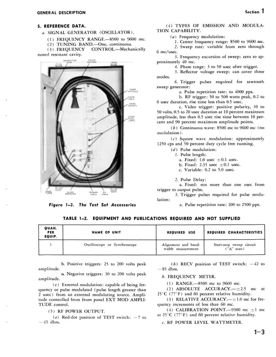 General Communication Company Model BHX (P-280) Test Set Instruction Book (GCP280-IN-C)