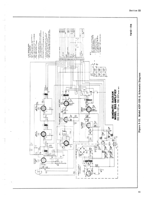 Learjet ADF-12E-2 Series Maintenance Manual (TM-42)