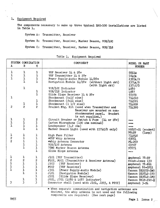 Lear Navigation-Communication System LNC-100  Installation Instructions