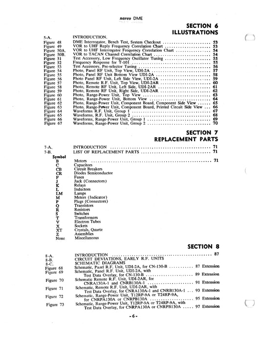 Narco UDI-2A & UDI-2AR Interrogators Maintenance Manual (MM-3301-600)