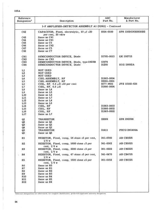 Aircraft Radio Corporation ARC 105A ATC Transponder Instruction Book (AR105A-IN-C)