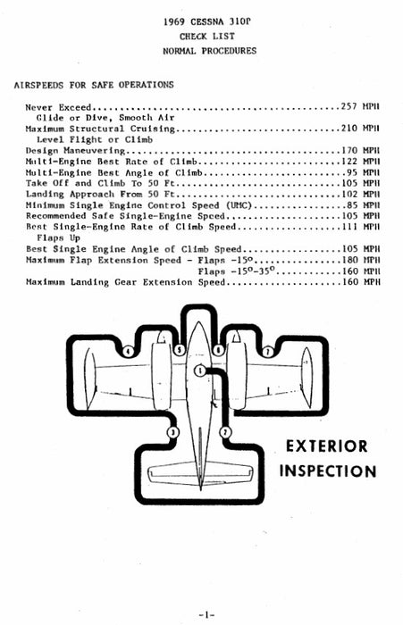 Cessna Turbo 310P 1969 Checklist