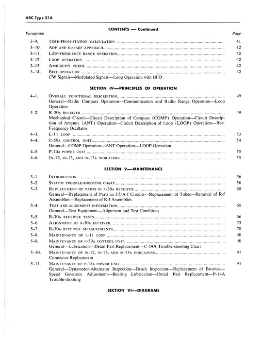 Aircraft Radio Corporation ARC 21A Automatic Direction Finder Instruction Manual (AR21A-IN-C)