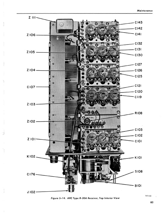 Aircraft Radio Corporation ARC 21A Automatic Direction Finder Instruction Manual (AR21A-IN-C)