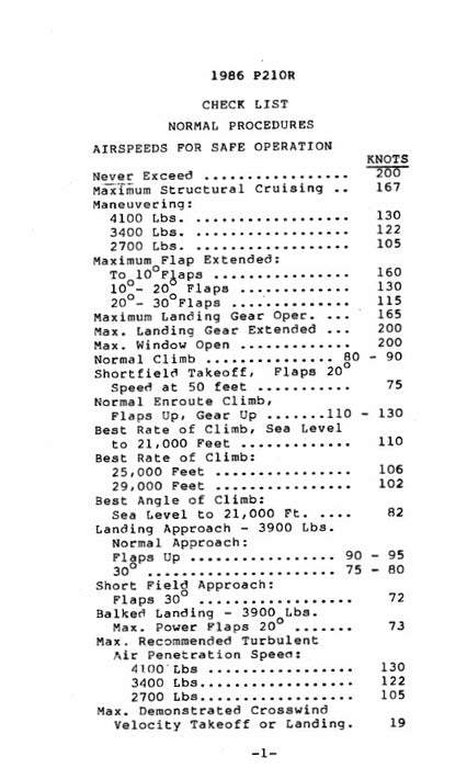 Cessna P210N 1981 Pilot's Checklist