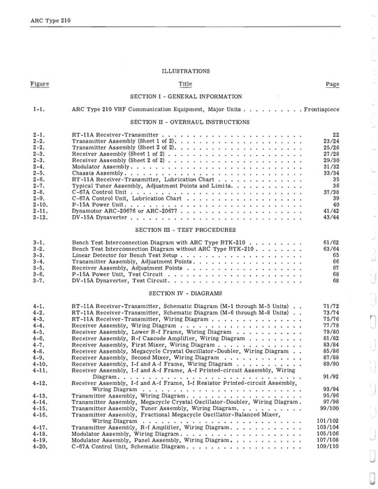 Aircraft Radio Corporation ARC 210 VHF Navigation Equipment Overhaul Instructions 7010108