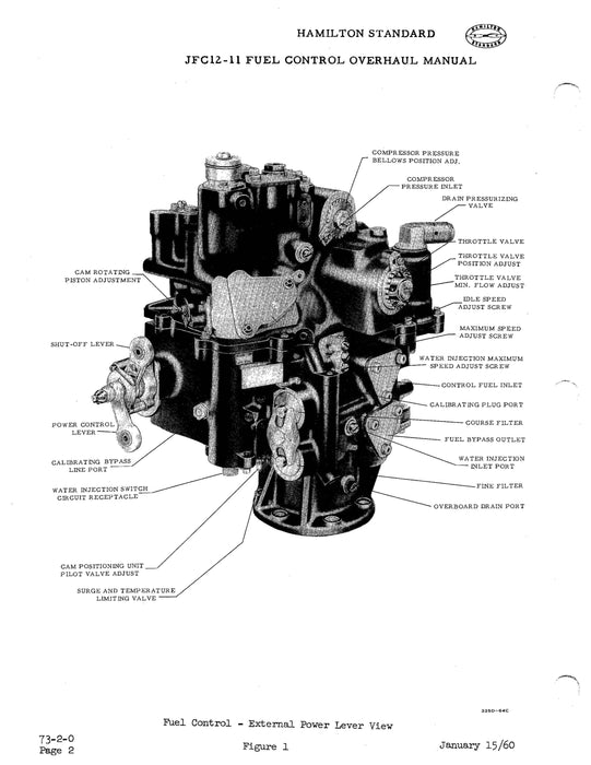 Hamilton Standard JFC 12-11 Jet Fuel Control Overhaul Manual 1958 (F 3002)