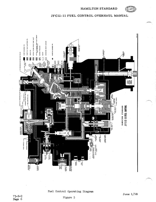 Hamilton Standard JFC 12-11 Jet Fuel Control Overhaul Manual 1958 (F 3002)