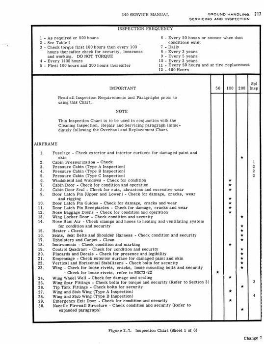 Cessna 340 100 Hour Inspection
