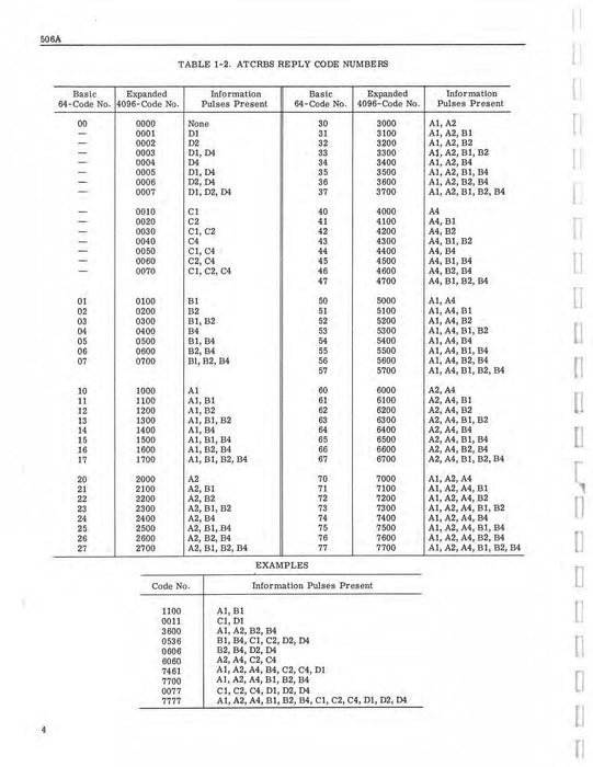 Aircraft Radio Corporation ARC 506A ATC Transponder Set Installation & Operation Instructions (AR506A-IN-C)