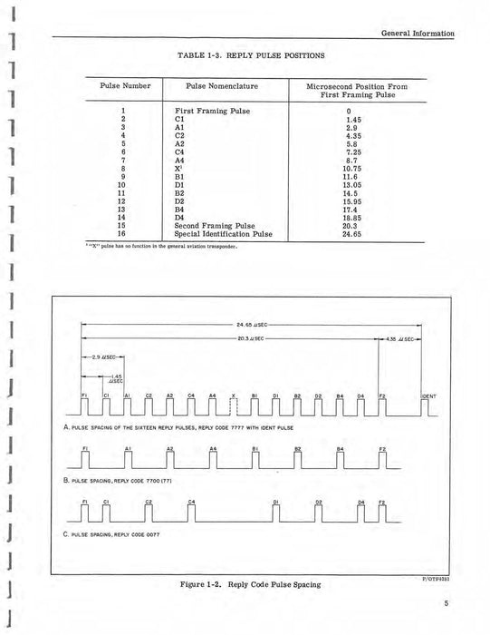Aircraft Radio Corporation ARC 506A ATC Transponder Set Installation & Operation Instructions (AR506A-IN-C)