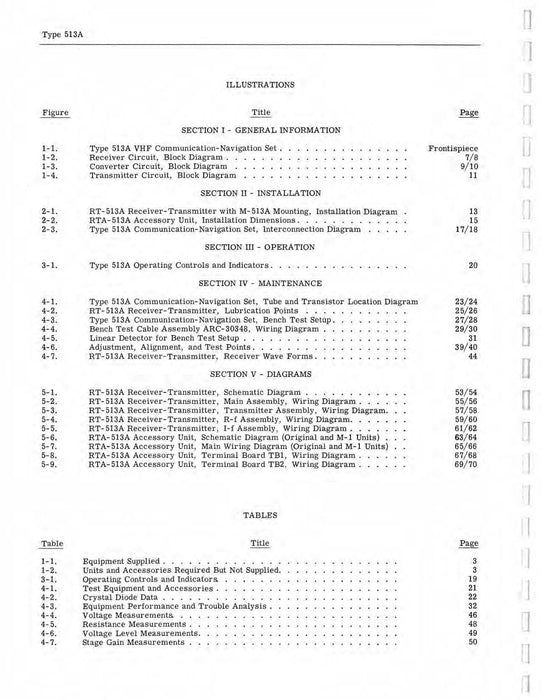 Aircraft Radio Corporation ARC 513A Communication Navigation Set Instruction Book (AR513A-IN-C)