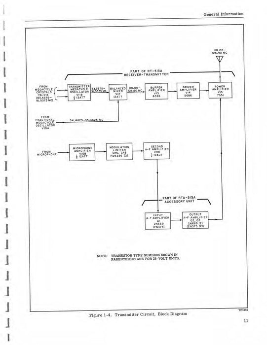 Aircraft Radio Corporation ARC 513A Communication Navigation Set Instruction Book (AR513A-IN-C)