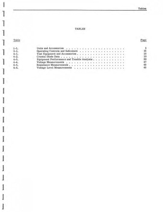 Aircraft Radio Corporation ARC 517R Communication Navigation Set Instruction Book (ARC517R-IN-C)