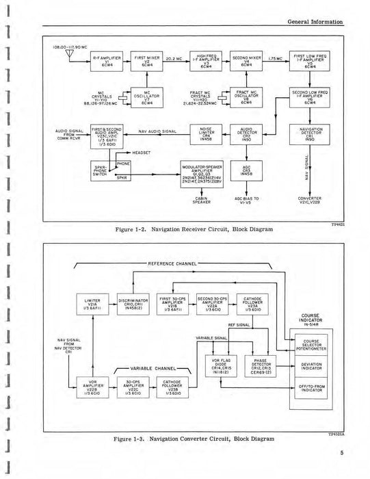 Aircraft Radio Corporation ARC 517R Communication Navigation Set Instruction Book (ARC517R-IN-C)
