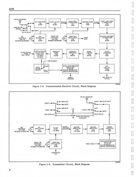 Aircraft Radio Corporation ARC 517R Communication Navigation Set Instruction Book (ARC517R-IN-C)