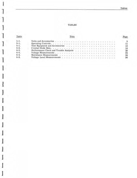 Aircraft Radio Corporation 524A Communication Set Instruction Book (ARCIB-524A(1968)