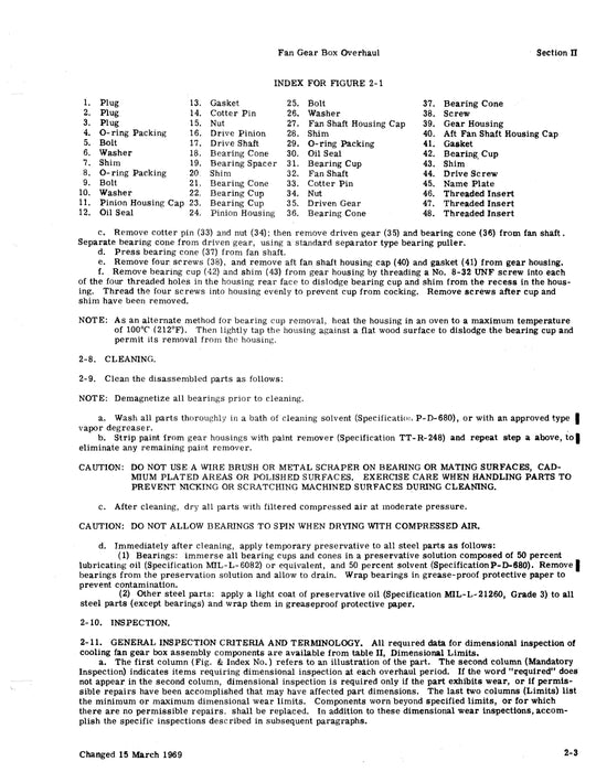 Hiller UH-12E, UH12-L Cooling Fan Gear Box Assembly 1981 Overhaul Manual (Part Nos. 74155-3, 74180, 74200, 74200-3)