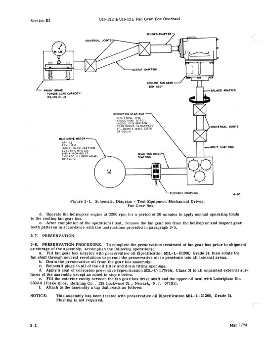 Hiller UH-12E, UH12-L Cooling Fan Gear Box Assembly 1981 Overhaul Manual (Part Nos. 74155-3, 74180, 74200, 74200-3)