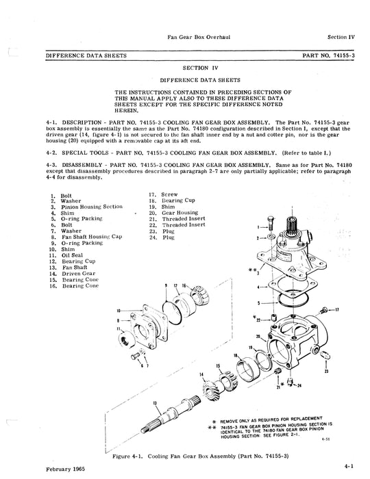 Hiller UH-12E, UH12-L Cooling Fan Gear Box Assembly 1981 Overhaul Manual (Part Nos. 74155-3, 74180, 74200, 74200-3)