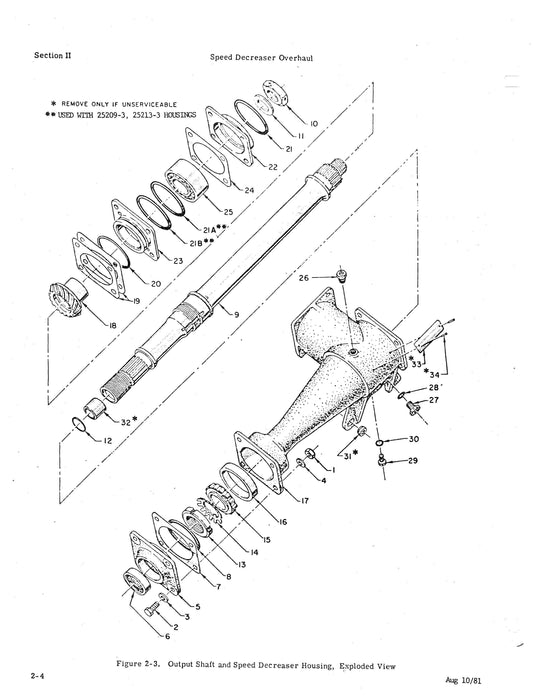 Hiller UH-12E, UH-12L Tail Rotor Speed Decreaser Gear Assembly 1981 Overhaul Manual (Part Nos. 25200, 25200-3, 25200-5, 25300)