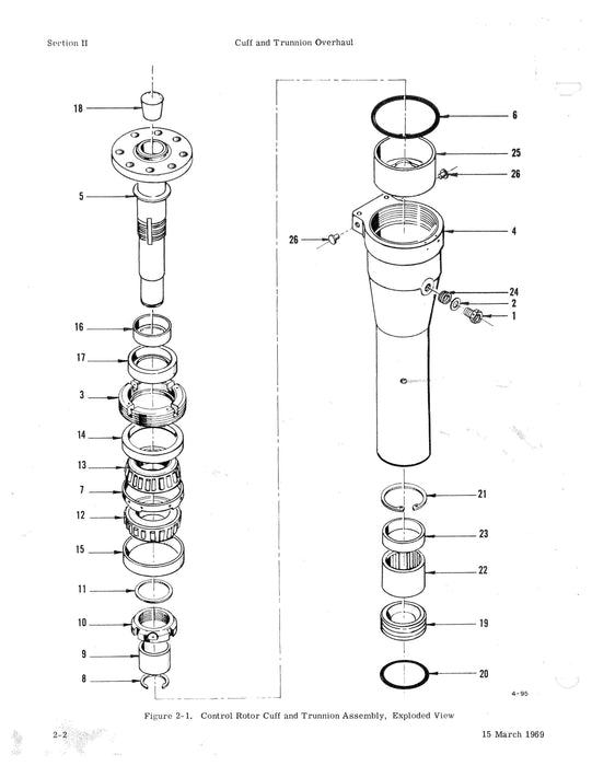 Hiller UH-12E Series Control Rotor Cuff & Trunnion Assembly 1981 Overhaul Manual (Part Nos. 36123-11, 36123-19)