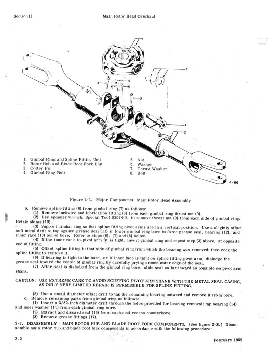 Hiller UH-12E Series Main Rotor Head Assembly 1981 Overhaul Manual (Part Nos. 51439-7, 51439-19)