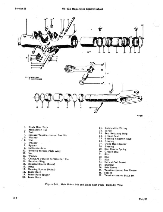 Hiller UH-12E Series Main Rotor Head Assembly 1981 Overhaul Manual (Part Nos. 51439-7, 51439-19)