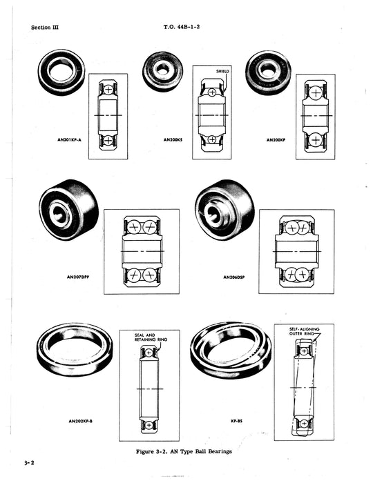 USAF Airframe Antifriction Bearings General Maintenance Instructions Manual T.O. 44B-1-2 (T.O. 44B-1-2)