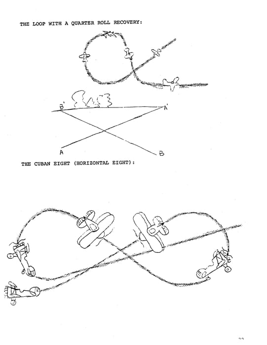 Air-Aids MCMD Primary Aerobatics Handbook