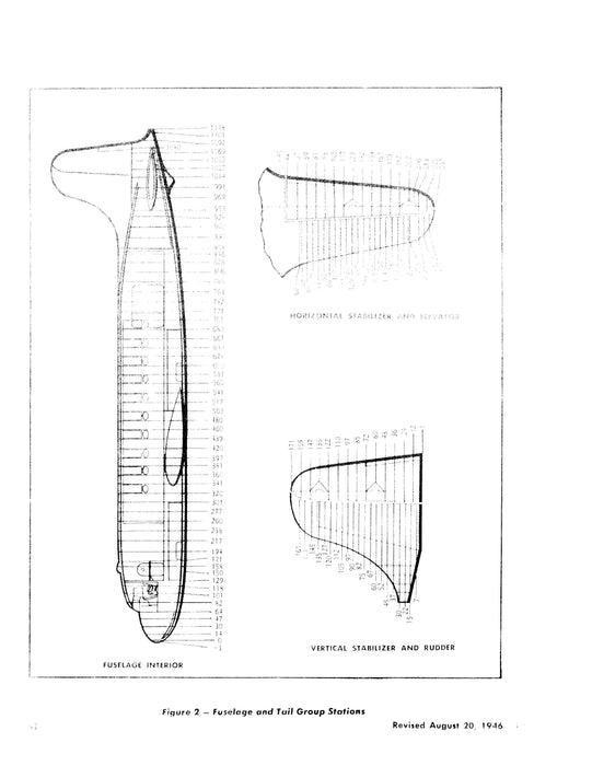 Douglas DC-4 Maintenance Manual Vol III Hydraulics & Landing Gear