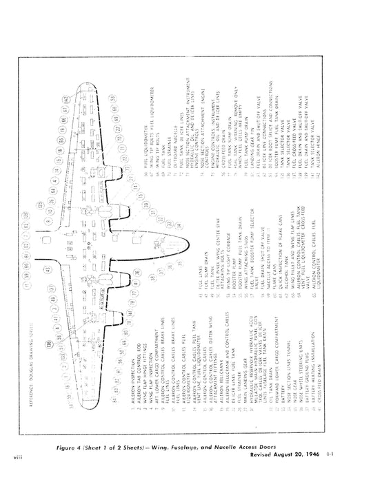 Douglas DC-4 Maintenance Manual Vol III Hydraulics & Landing Gear
