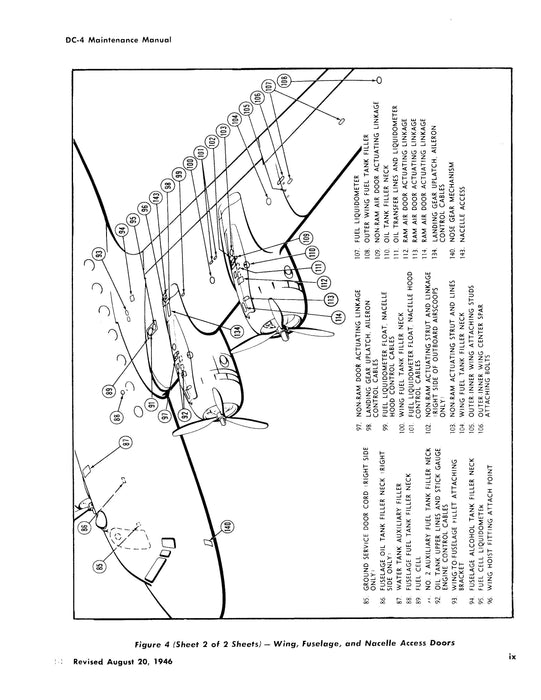 Douglas DC-4 Maintenance Manual Vol III Hydraulics & Landing Gear