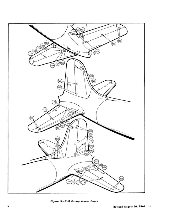 Douglas DC-4 Maintenance Manual Vol III Hydraulics & Landing Gear