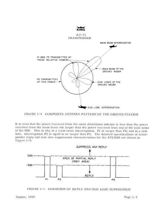 King KT-75, KT-75R Transponder Installation Manual (006-0041-00)
