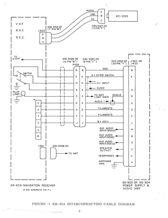 King KR-40 Nav Receiver Instruction Manual