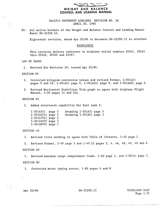 Boeing 727-214/-254/-2Q8 Weight & Balance Control & Loading Manual