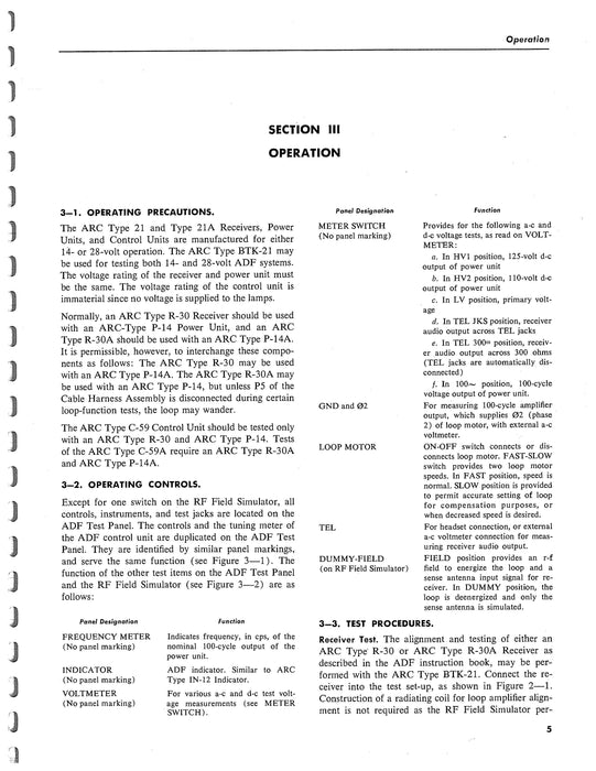 Aircraft Radio Corporation ARC BTK-21 Bench Test Kit Instruction Book (ARBTK21-IN-C)