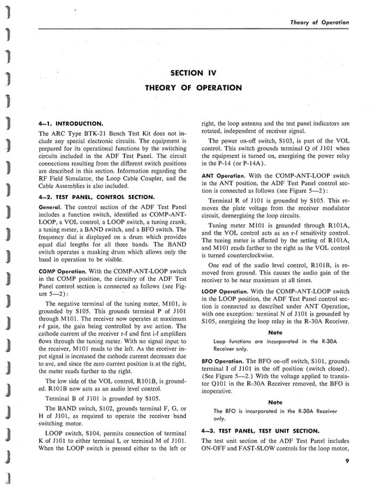 Aircraft Radio Corporation ARC BTK-21 Bench Test Kit Instruction Book (ARBTK21-IN-C)