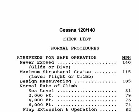 Cessna 120 & 140 Pilot's Checklist