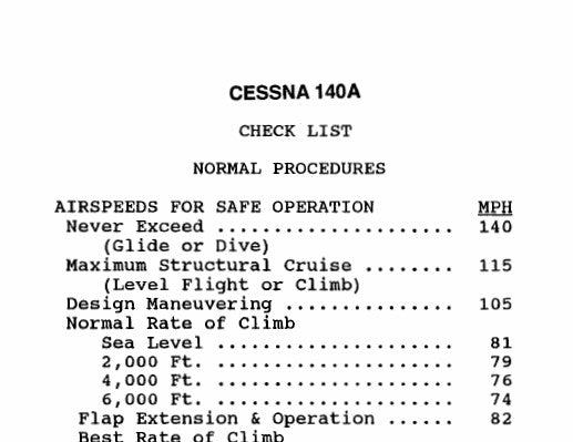 Cessna 140A Pilot's Checklist