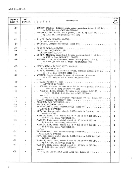 Aircraft Radio Corporation ARC IN-10 Course Indicator1958 Overhaul Instructions & Parts Catalog