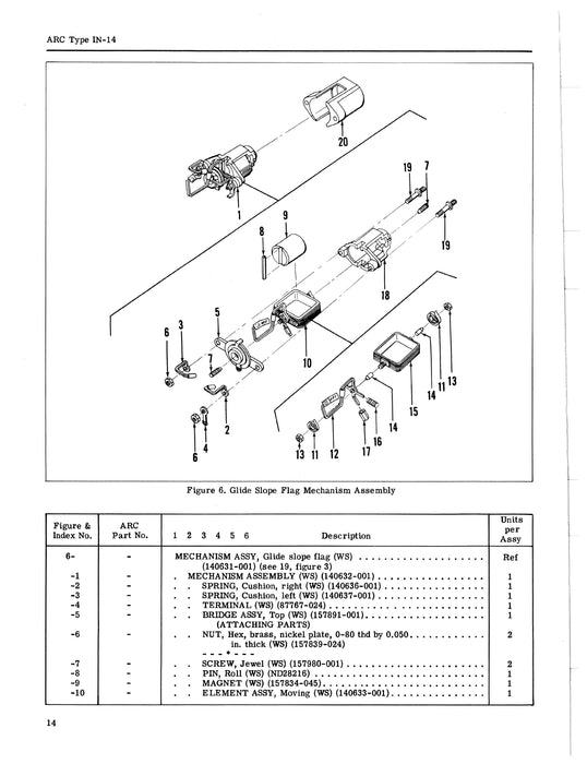 Aircraft Radio Corporation ARC IN-14 Course Indicator Overhaul Instructions & Parts Catalog