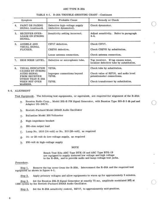 Aircraft Radio Corporation ARC R-20A Marker Beacon Receiver Instruction Book (ARR20A-IN-C)