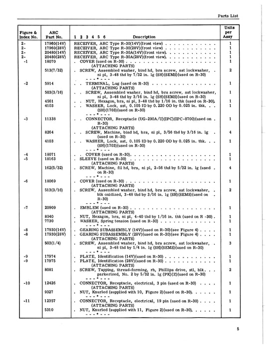 Aircraft Radio Corporation ARC R-30 & R-30A Receivers Parts Catalog