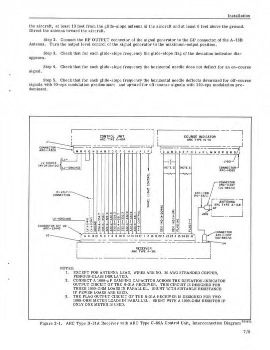 Aircraft Radio Corporation ARC R-31A Receiver Instruction Book (ARCIB-R543B-2)